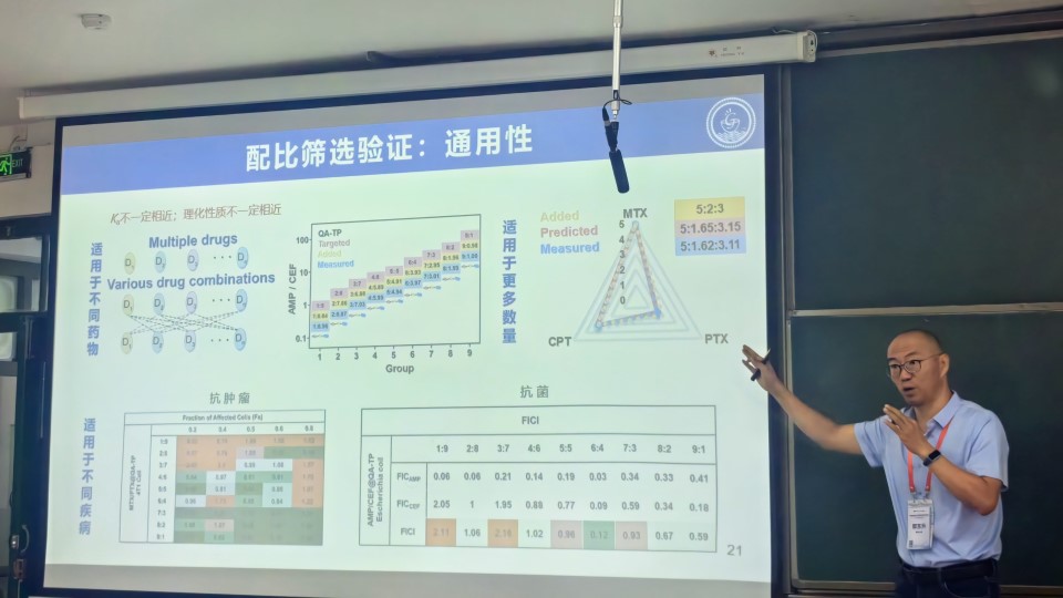 中国化学会第十三届全国有机化学学术会议